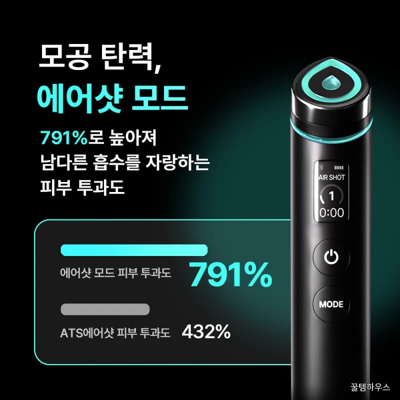 메디큐브 부스터프로 화이트 + 글루타치온 앰플 2개 + 멜라앰플 2개 상세 이미지 8