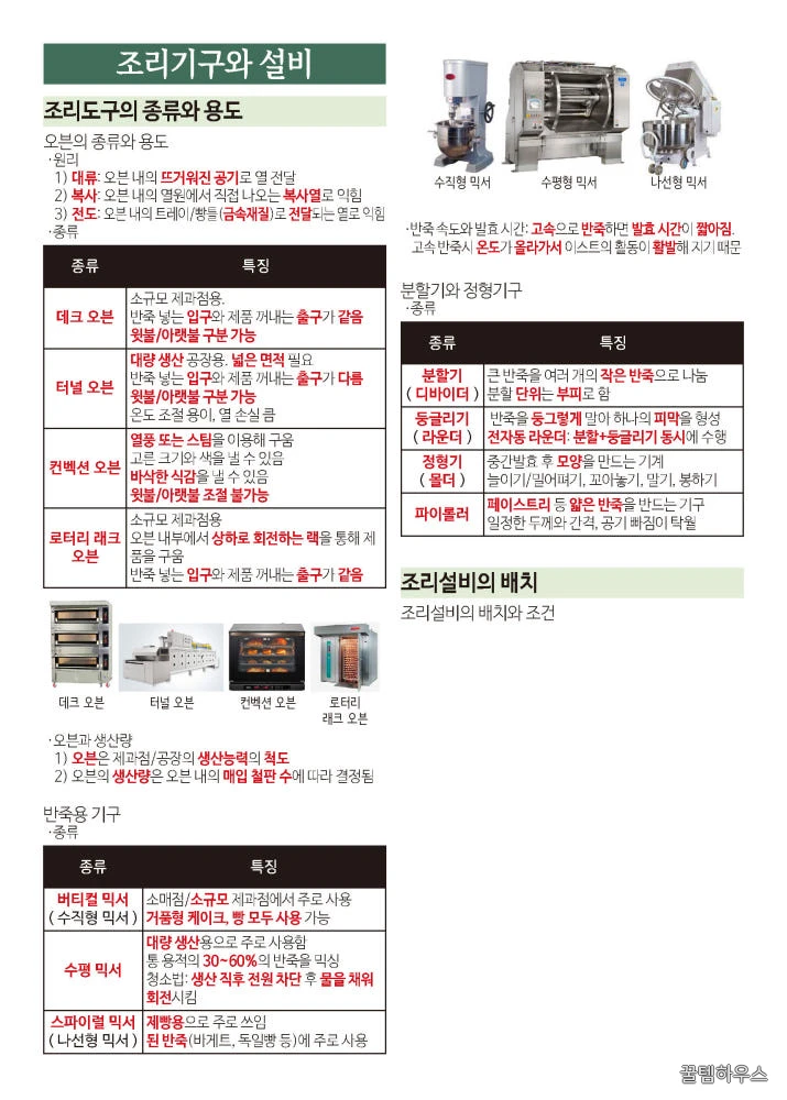 [한방에 제과제빵기능사 끝내기] 제과제빵기능사 필기 핵심 요약노트 pdf 메일발송 상세 이미지 6