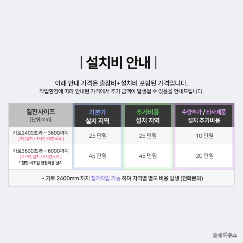특대형 칠판설치 시공전문 수도권 학원 학교 회사 공공기관 가정용 보드판 야간설치가능 상세 이미지 2