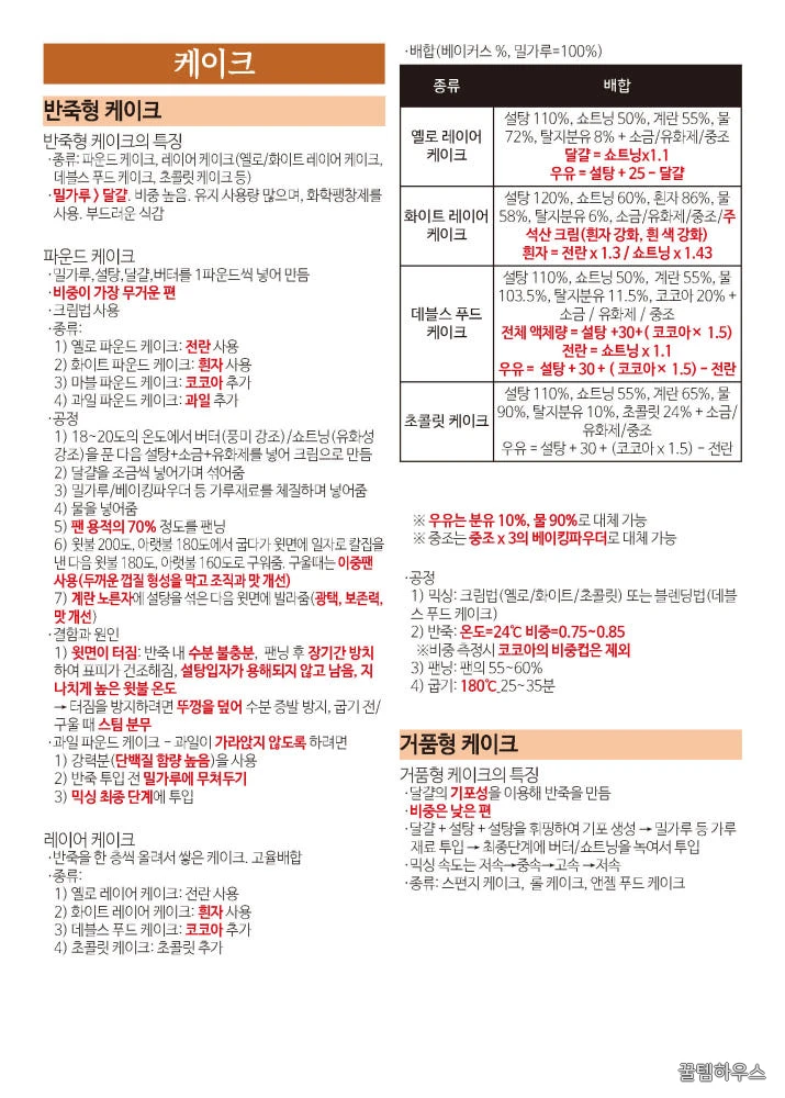 [한방에 제과제빵기능사 끝내기] 제과제빵기능사 필기 핵심 요약노트 pdf 메일발송 상세 이미지 8