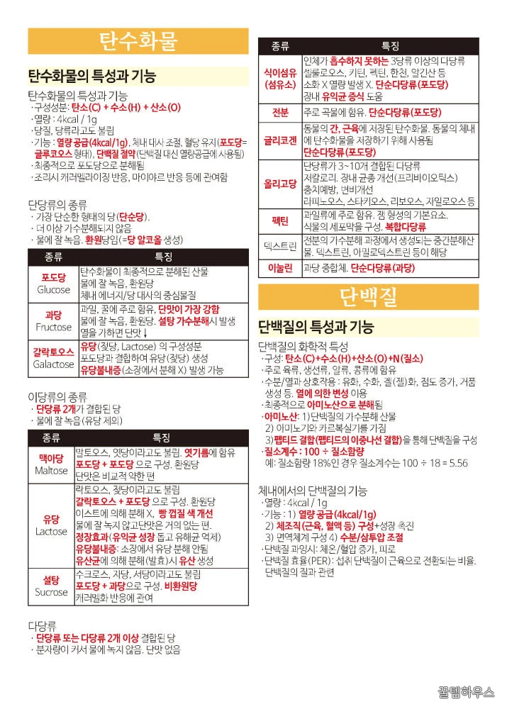 [한방에 제과제빵기능사 끝내기] 제과제빵기능사 필기 핵심 요약노트 pdf 메일발송 상세 이미지 4