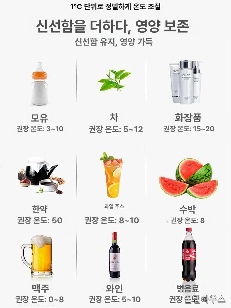 초소형 냉장고 냉온장고 침실 모유 기숙사 소형 차량용 미니 약냉장고 초소형냉장고 상세 이미지 6