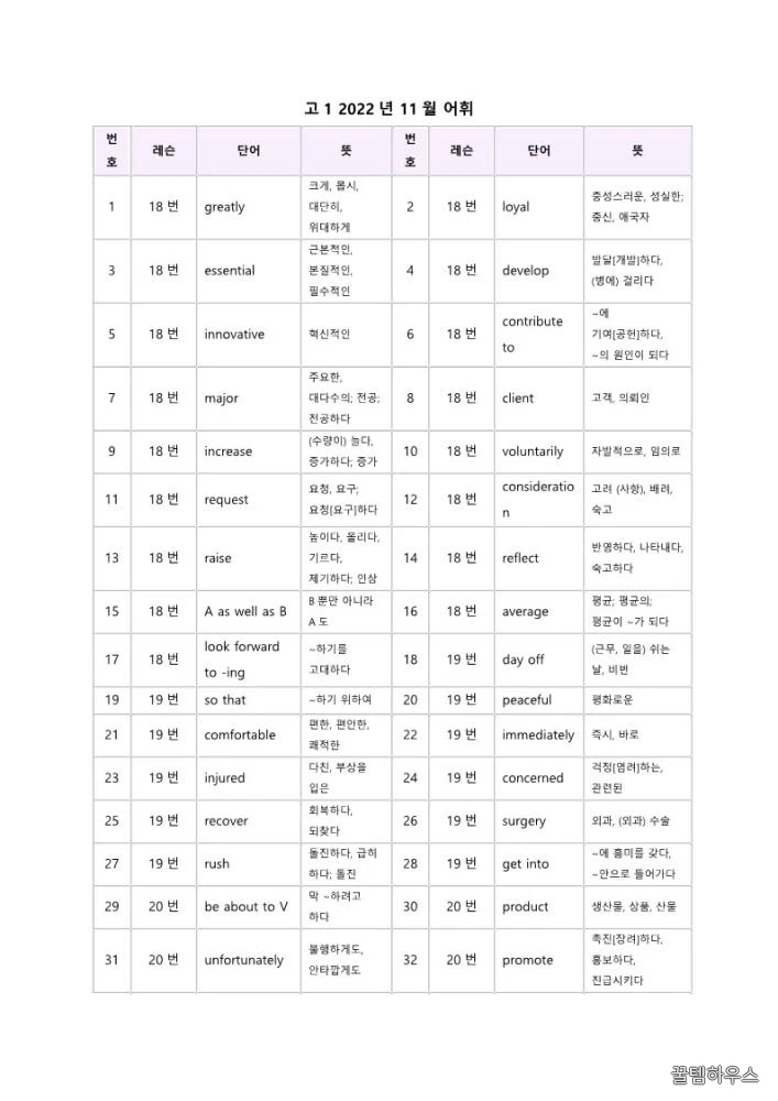 2022년 11월 모의고사 영어 고1 기출 분석노트 워크북 변형문제 상세 이미지 3