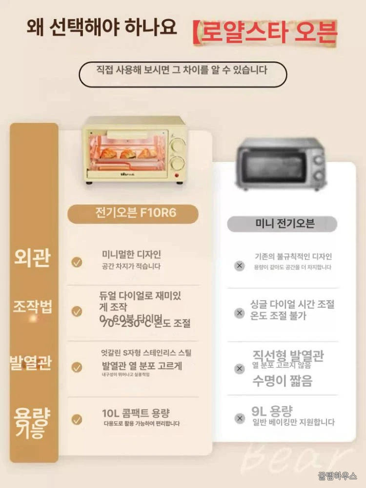 미니 전기오븐 토스터 베이킹 소형 캠핑용 가정용 사무실 간편조리 타이머 기능 상세 이미지 2