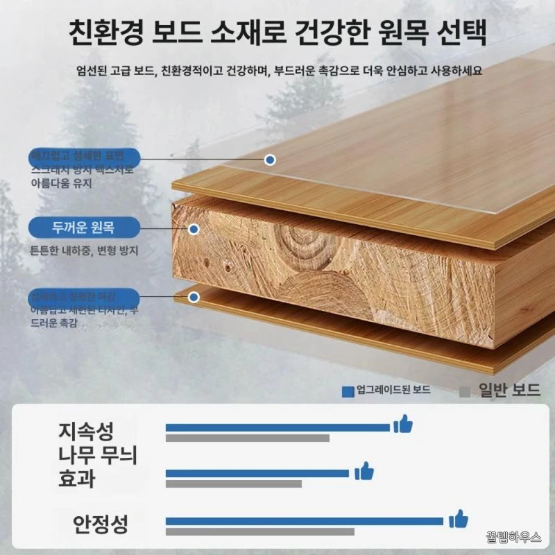 쇼파 침대 협탁 수납장 사이드 베드 캐비닛 좁은 침실 테이블 다용도 상세 이미지 2