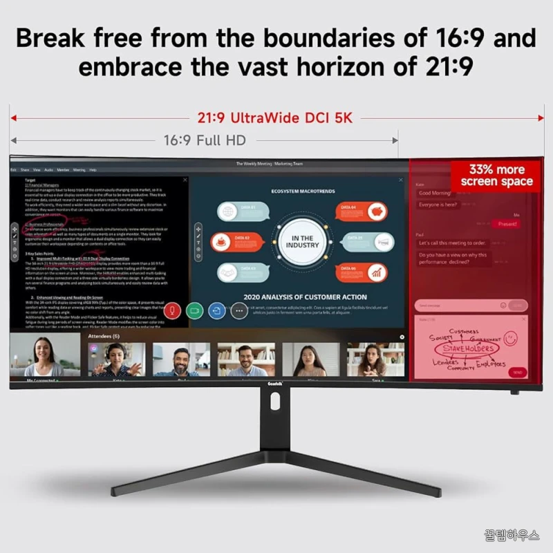 40인치 5K 울트라와이드 게이밍 모니터 120Hz, 내장 스피커 포함 5120 x 2160P IPS 컴퓨터 모니터, 21 9, PIP /PBP, AMD 프리싱크, 120 상세 이미지 3