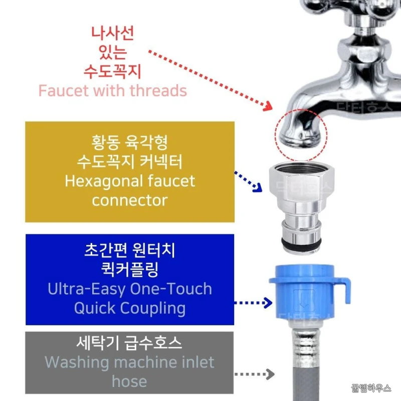 위니아 BWF12GDG 호환 통돌이 세탁기 급수 호스 연결 연장 황동 커넥터 상세 이미지 5