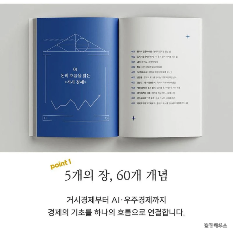 현대인을 위한 최소한의 지식 - 경제 금융 주식 투자 공부 관련 책 입문 상세 이미지 5