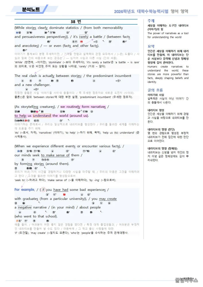 2026 대수능 수능 영어 기출 분석노트 변형 문제 워크북 상세 이미지 7