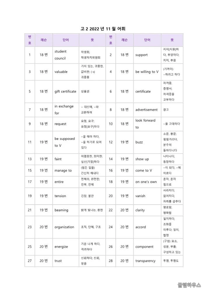 2022년 11월 모의고사 영어 고2 기출 분석노트 워크북 변형문제 상세 이미지 8