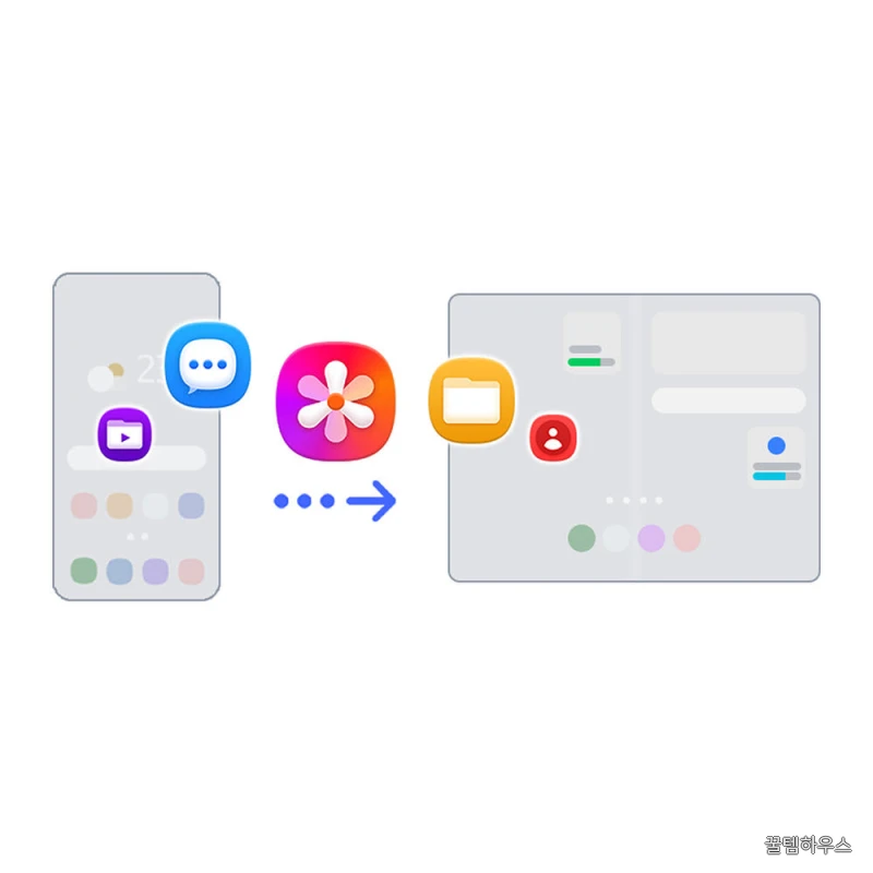 공식 갤럭시 Z 폴드8 512GB 자급제 SM-F971N 상세 이미지 7