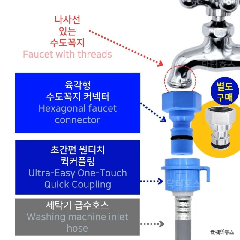 엘지 LG FX24ENE 호환 드럼 세탁기 급수 호스 연결 연장 호수 커넥터 상세 이미지 5